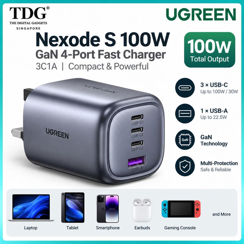 UGREEN Nexode S 100W GaN four-port charger